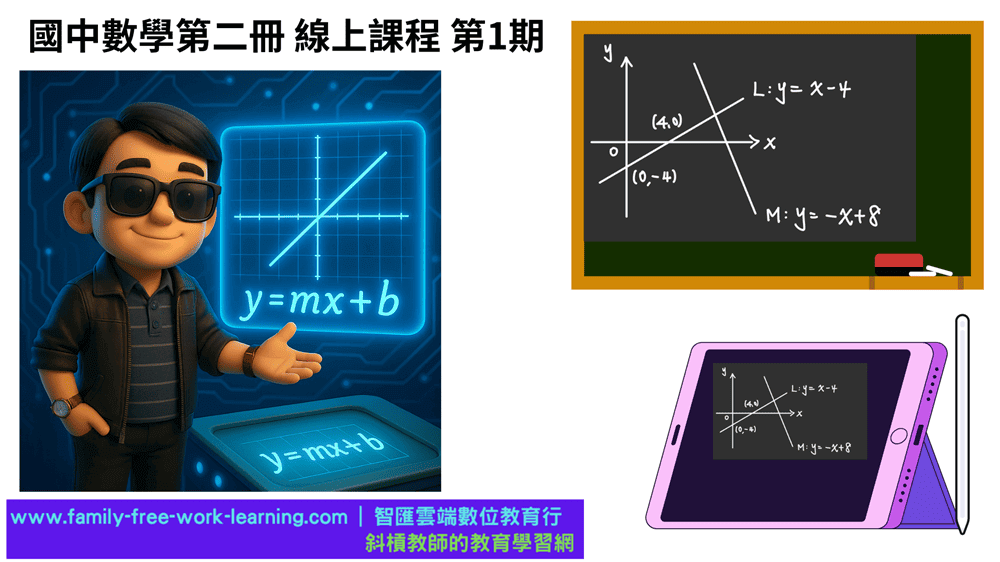 國中資優數學第二冊-線上課程第1期