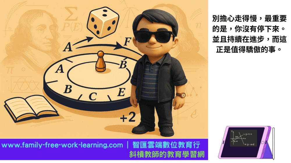 國中資優數學第二冊：線上課程第2期